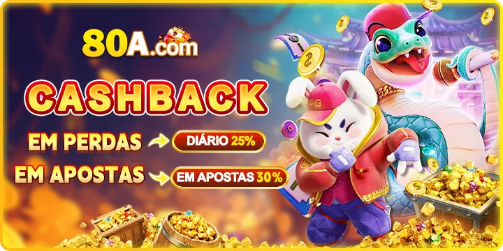 DoubleStar SLOT JILI Login
